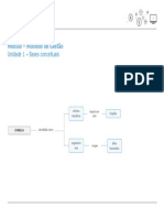 Modelos de Gestão Bases Conceituais