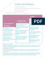 Taxonomia de Marzano