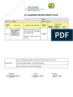 Individual Learning Monitoring Plan