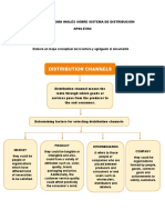 Sistema de Distribución Ap06-Ev04