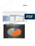 Taller de Graficas Cualitativa - Bio