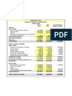 Estados Financieros Empresas A. 3.2021-2