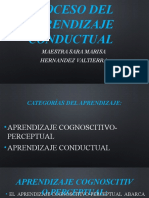 Capitulo 3 PROCESO DEL APRENDIZAJE CONDUCTUAL