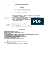 Análisis Climogramas