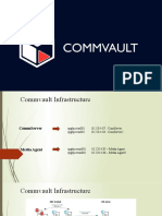 Commvault Training