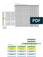 Escritorio Plan de Mantenimiento