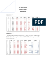 Solución TP Costos