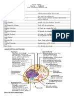 General Biology 1