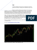 Continuation Setups: Ten Commandments of Futures Trading