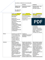 Análise Crítica e Comparativa Das Legislações