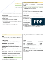 Pointers To Review For 1st Periodical Test in Creative Writing