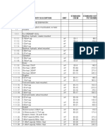 Crew Outputs