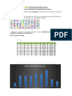 Parcial de Estadística Descriptiva Corte I