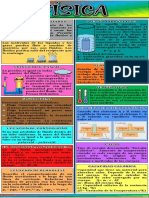 Infografia Fisica 2