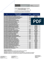 Resultados de Evaluación de Conocimientos: #DNI Puntaje Apellidos Y Nombres (Orden Alfabético) Condición Obtenida