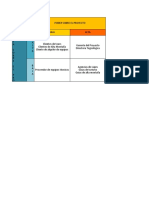 Matriz de Stakeholders - Plantilla y Ejemplos 0