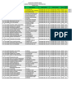 Hasil Olimpiade Aswaja SD - Mi