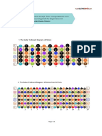 Guitar Fretboard Diagram PDF Printout 12 Fret and 24 Fret From