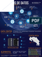 Infografìa 1