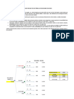 Ejercicios Resueltos de Árbol de Decisiones en Excel-Andres