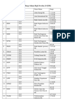 Harga Saham High Deviden 20 (IDR)