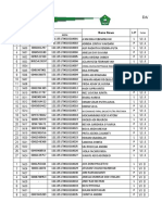 Data Siswa Siswi MTSN 10 JMB 2021-2022