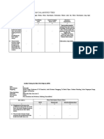 Analisis Materi Pembelajaran Dalam Buku Teks