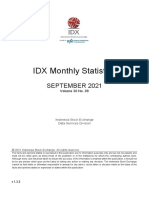 Idx Monthly September 2021