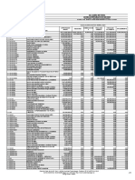 Copia de 56883 - 2021 - 24may - Ejec - Gastos - Abril2021