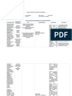 Pae Pielonefritis