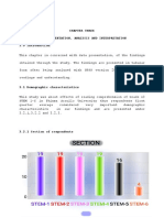 Chapter Three Data Presentation, Analysis and Interpretation