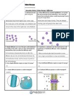 Diffusion Recap by Amoeba Sisters