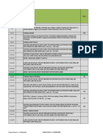 1.0 Demolition Works: Saudi Aramco: Confidential