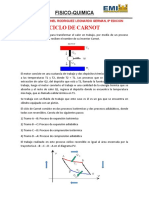 Ciclo de Carnot