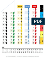 Fallout Wasteland Warfare Dice Reference Sheet 1 Page