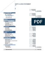 Profit & Loss Statement: Al Istethaa Elect Cont LLC Year End 2020