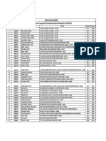 Statement of Unpaid and Unclaimed Interim Dividend For Fy 2019 20