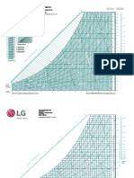 Psy Chart - LG