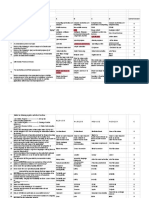 MCQ Embedded System-02