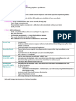 Endodontics (31 Questions) : Pulpal Disease