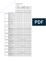 CANHS LAC Evaluation July