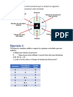 Ejercicios CPM