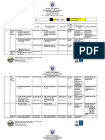 Budget of Work Practical Research 2