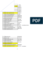 Pembagian Kelompok+ Dosen Tutor IPE (Fix)