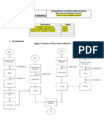 Unad 64835 - Fisicoquímica Exp - Practica 4