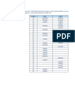 Tarea Semana 7 Caso 2 - Empresa ABC S.A.