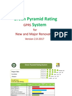 Green Pyramid Rating System - GPRS