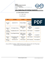 Narrative & Accomplishment Report