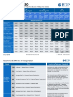 Ck2wd2kff17u2soqpo98z3u4q Incoterms 2020