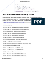 Port State Control Deficiency Codes